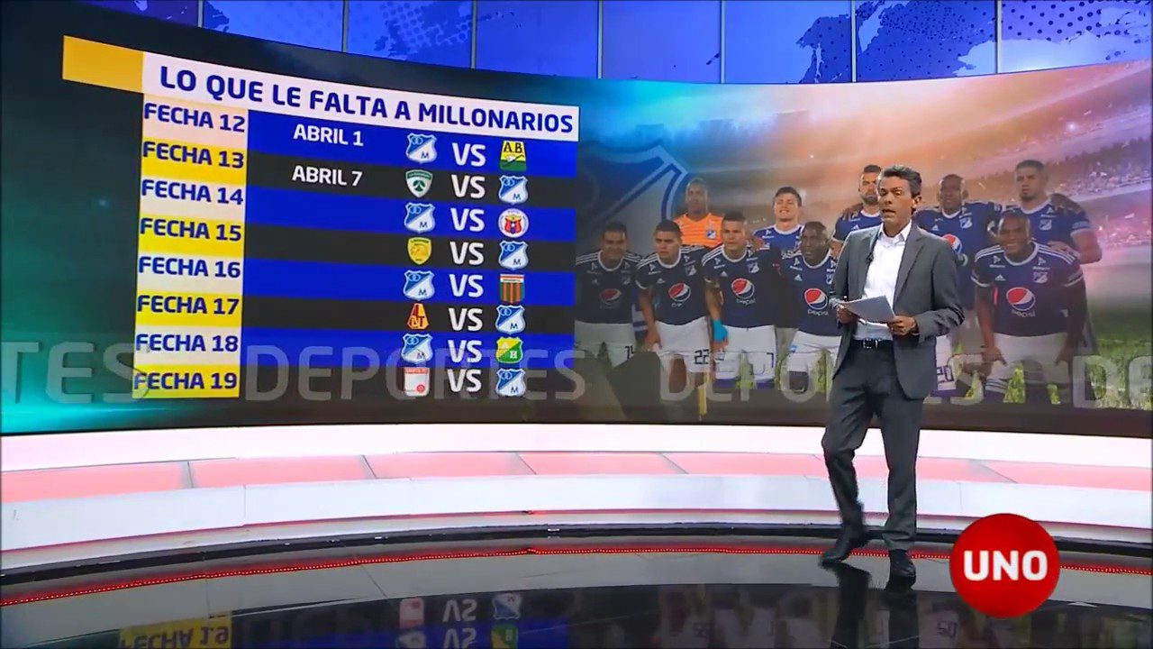 Lo que necesita Millonarios para asegurar un cupo en cuartos de final