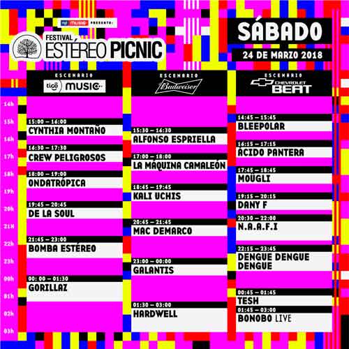 Todo lo que debes saber del Festival Estéreo Picnic 2018